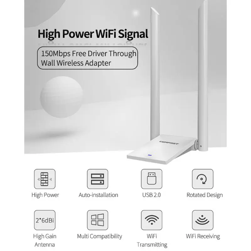 CF-WU782AC ПК Wi Fi адаптер USB 3,0 LAN Dongle 2 * 6dbi телевизионные антенны 802.11ac 150/600/1300 Мбит Dual Band Wlan приемник сетевой карты