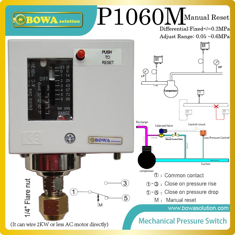 00.6MPa manual reset mechanical pressure switch instaledl in suction