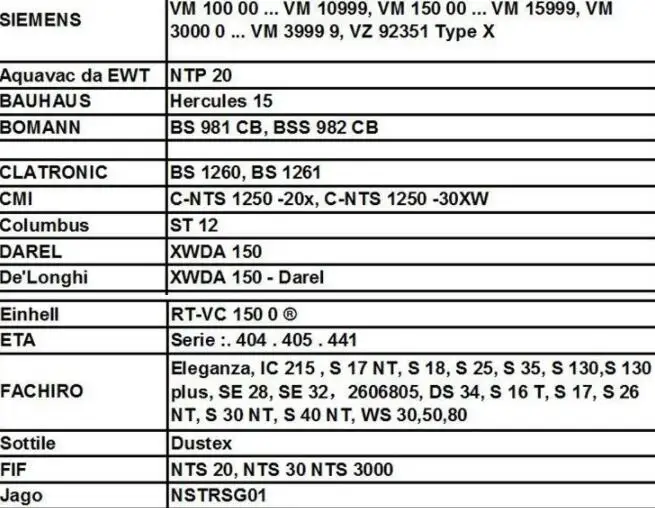 10 шт. бумажные мешки для пыли подходит для ROWENTA ZR81 ZR814 ZR82 Karcher A2700 Hover H31 S6145 19L фильтр-мешки