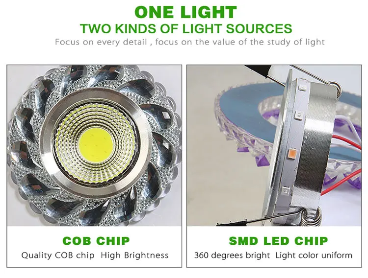 down lights COB LED Downlight Colorful Panel Light RGB 3W 110V 220V Recessed Lamp Fixture For Halogen Lamp Decoration Purple Spot light bathroom ceiling light