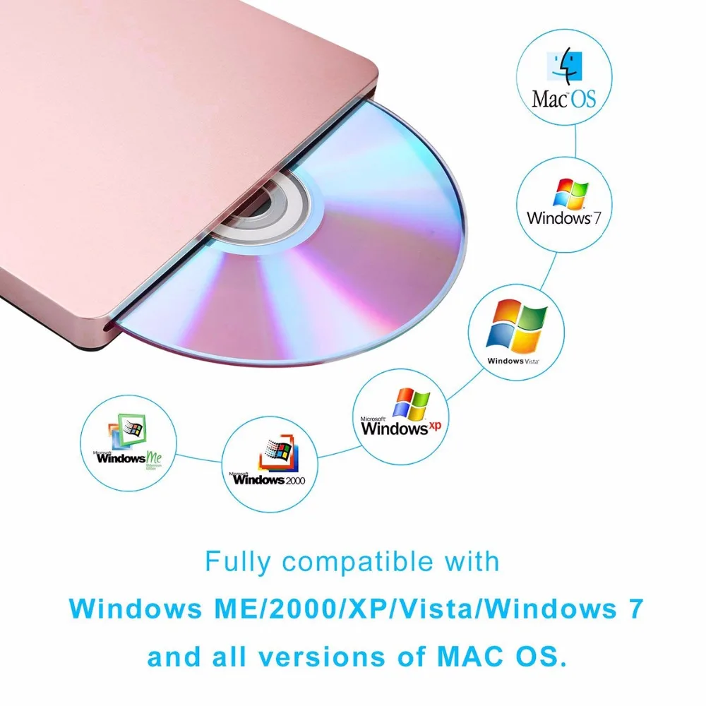SOONHUA портативный тонкий слот нагрузки USB внешний привод поддержка DOS CD RW DVD RW CD Проигрыватель DVD ROM привод для ноутбука Настольный Ноутбук