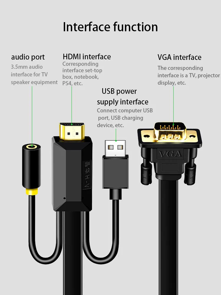 HDMI в VGA кабель адаптер конвертер 1080P HD с аудио кабелем VGA HDMI мужчин и мужчин для HD ТВ проектор ТВ PS3 ноутбук 1 м 2 м 3 м 5 м