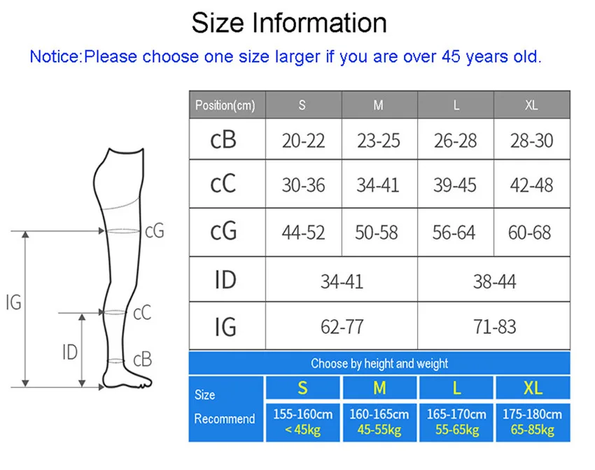 Compression stockings size