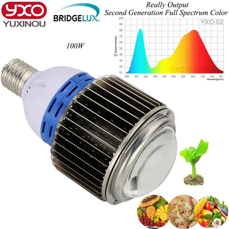 100W LED Grow Light-02