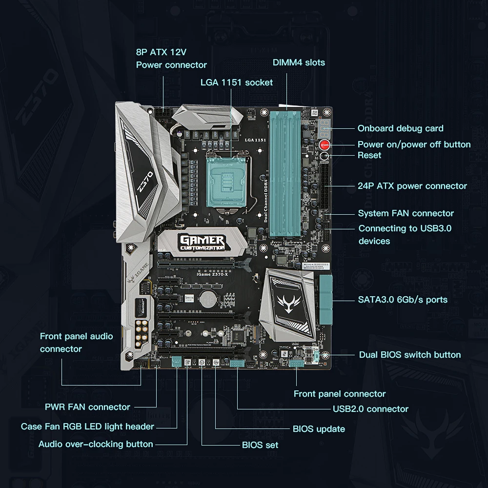 Цветная материнская плата iGame Vulcan X Intel Z370 LGA 1151 DDR4 SATA 6 ГБ/сек. материнская плата по стандарту ATX материнская плата 2 M.2 фронтальная USB3.0 2-Way SLI Pro Gaming