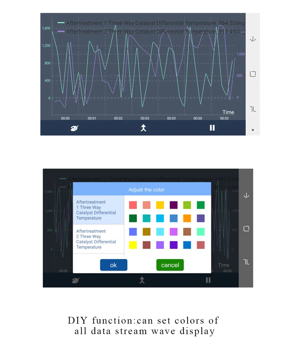 XTUNER CVD 16 для тяжелых диагностических для Android Системы Поддержка стандартное значение поток данных онлайн обновление OBD2 EOBD сканер