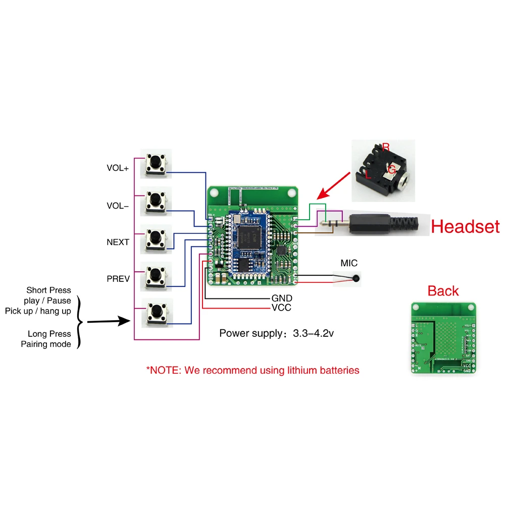 CSR8645 Bluetooth модуль DC 4 В/5 В/12 В изолированный APT-X Lossless музыка Hifi 4,1 приемник плата усилитель для автомобильный динамик