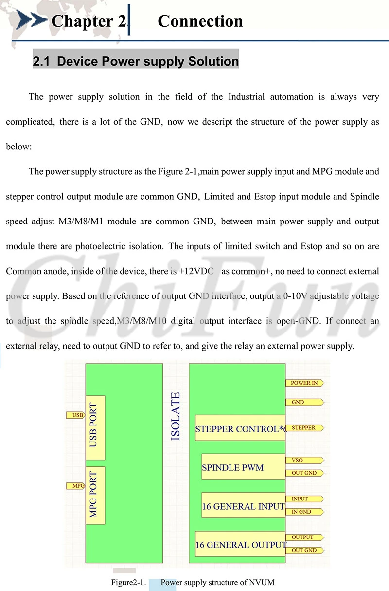 DS_NVCM_EN_7
