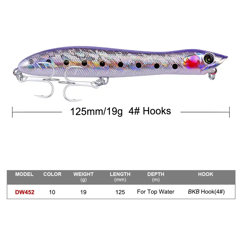 Рыболовные приманки Peche VIB Shads воблеры Topwater гольян Тонущий Карандаш снасти