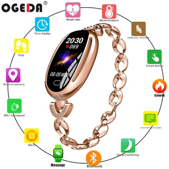 

NEW Women Smart Watch Men Watchs Heart Rate Monitor Blood Pressure Fitness Bracelet Sport Smartwatch For iOS Android Band 2019