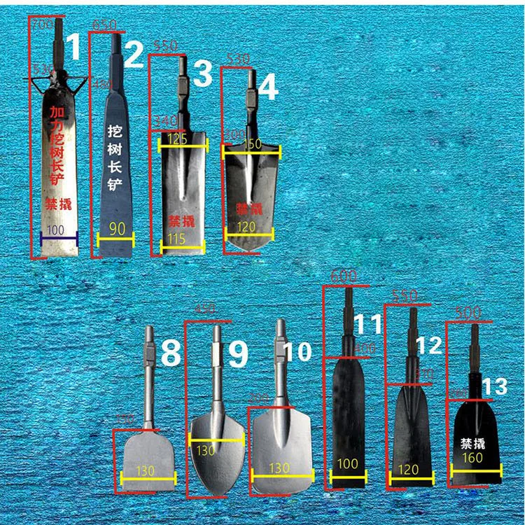 

Spare parts for Tree Digging Machine