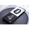 Smart Electronics