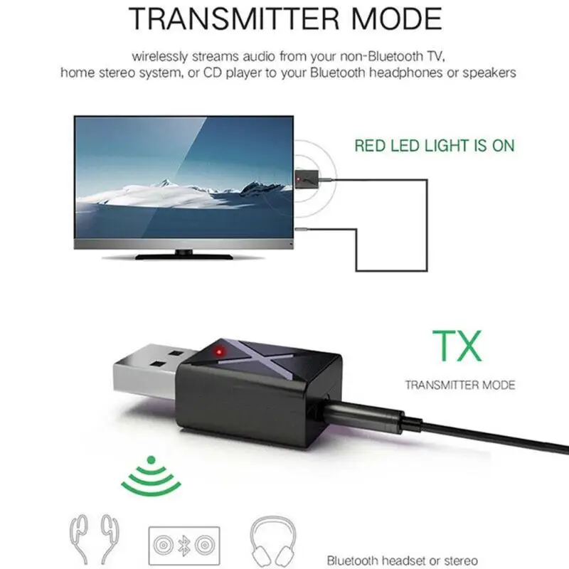 2 в 1 беспроводной адаптер с Bluetooth BT5.0 USB ключ универсальный музыкальный аудио приемник передатчик для ПК/компьютера/смартфона/планшета