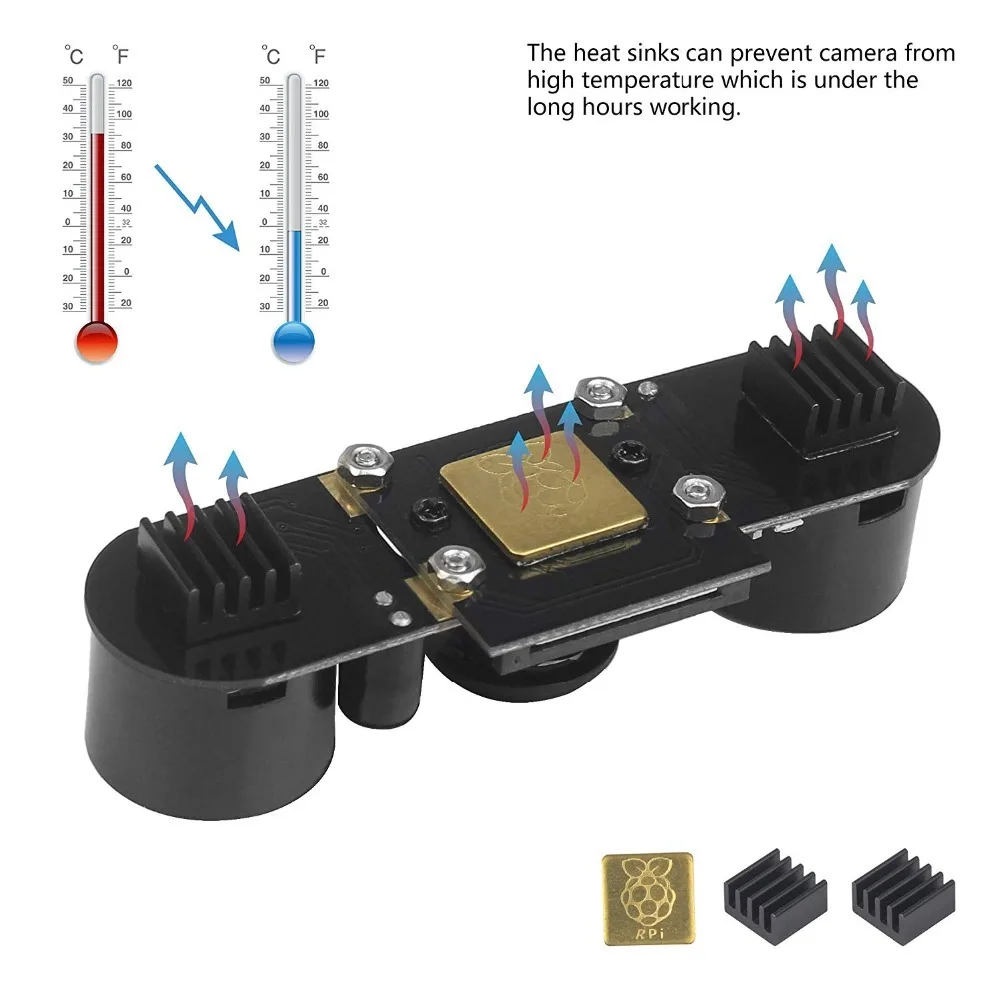Aokin для Raspberry Pi 3 камера рыбий глаз широкий формат 160 градусов ИК 5mp 1080 p Flexcable радиатор для Raspberry Pi 3 Model B +