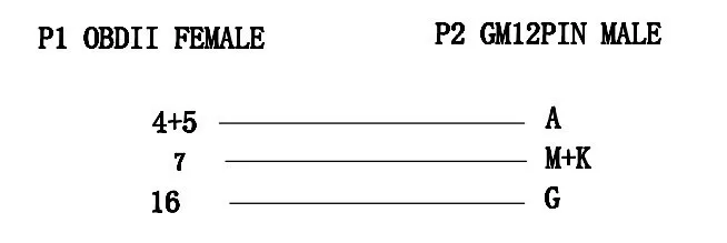 OBD2 адаптер для GM 12 pin мужской разъем для OBD2 16 Pin Женский Разъем Диагностика расширения кабель OBD1 OBD 2 кабель
