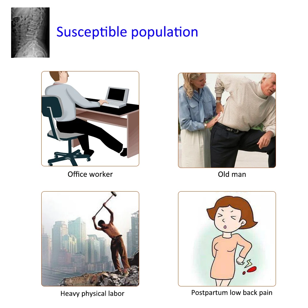 12 шт./2 упаковки пластырь от боли в плечах и суставах|orthopedic plaster|magnetic plasterpain plaster |