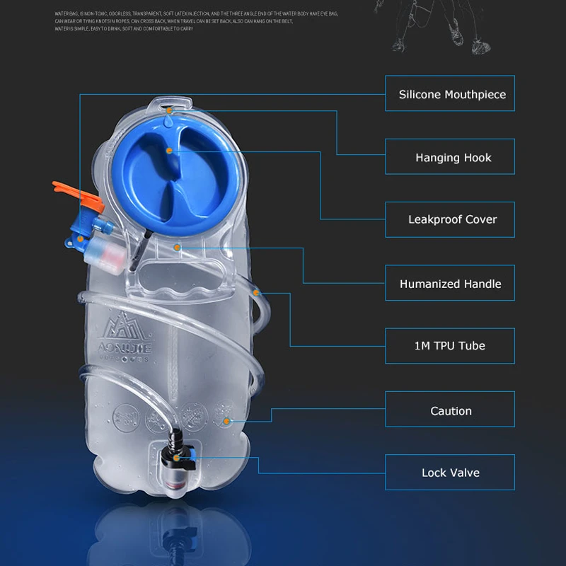 AONIJIE SD17 мягкий резервуар для воды мочевой пузырь гидратация пакет хранения воды сумка Велоспорт Бег для гидратации жилет рюкзак 1.5L 2.5L