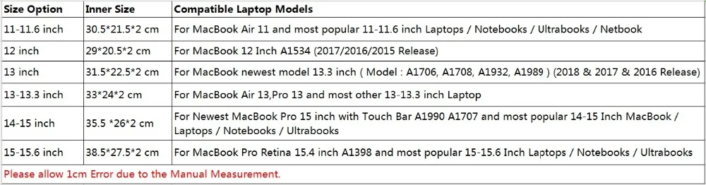 Сумка для ноутбука MOSISO 11,6, 12, 13,3, 14, 15,6 дюймов, сумка для ноутбука, сумка для Macbook Air Pro 13, 15, чехол для Dell, Asus, hp, для мужчин и женщин