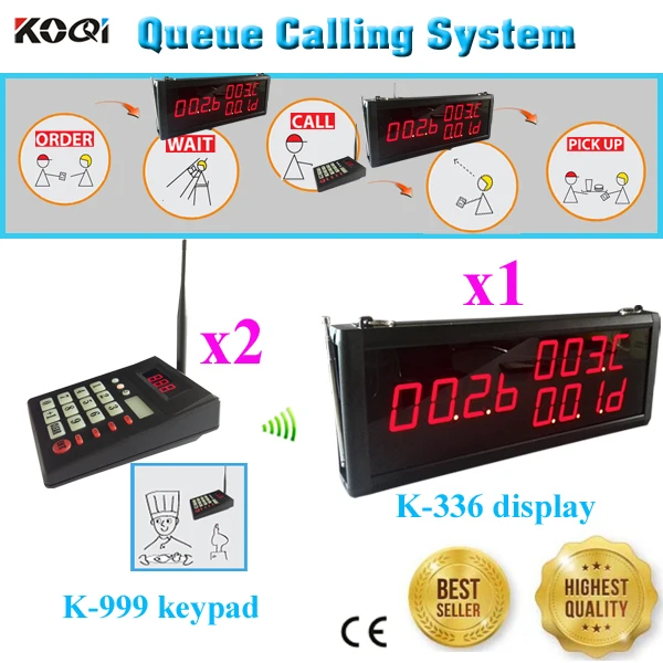 Wireless Calling Queuing Equipment Chargeable Keypad 1 Transmitter+20 Receivers 