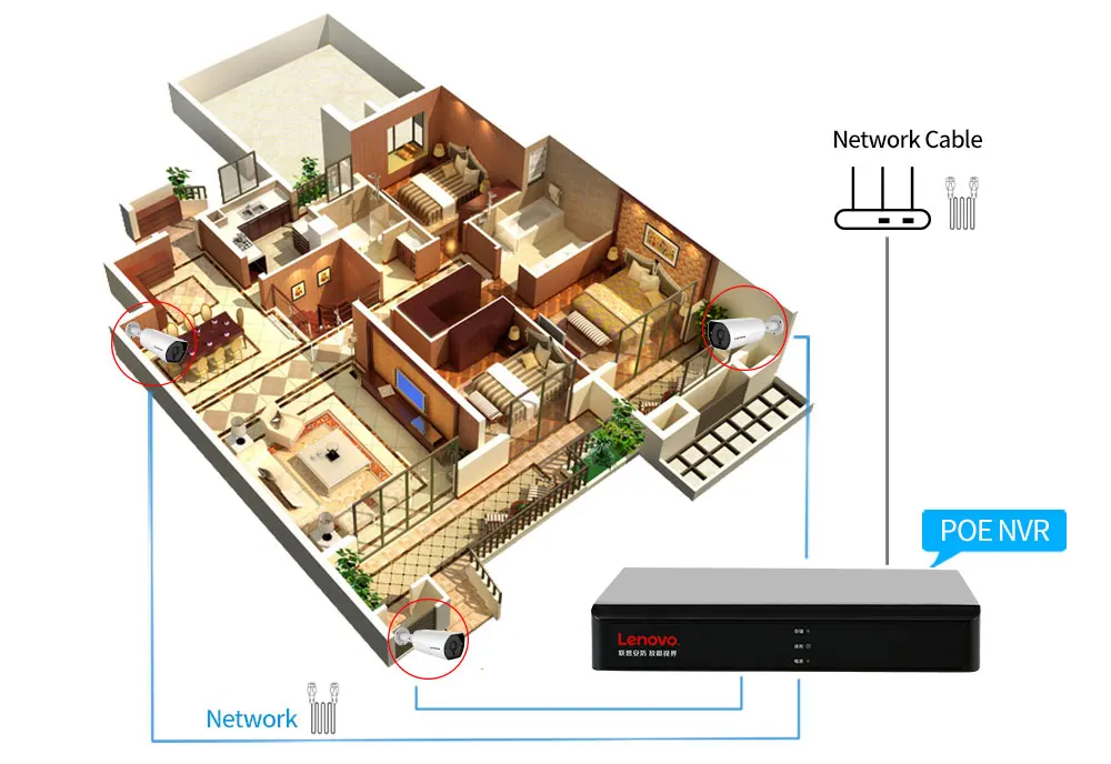 LENOVO 1080P POE NVR комплект 2.0MP HD CCTV камера безопасности Система аудио монитор ip-камера P2P уличная система видеонаблюдения