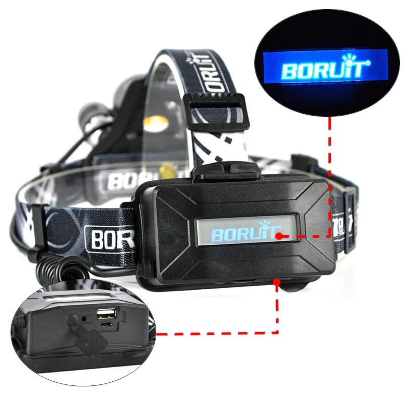 led headlight