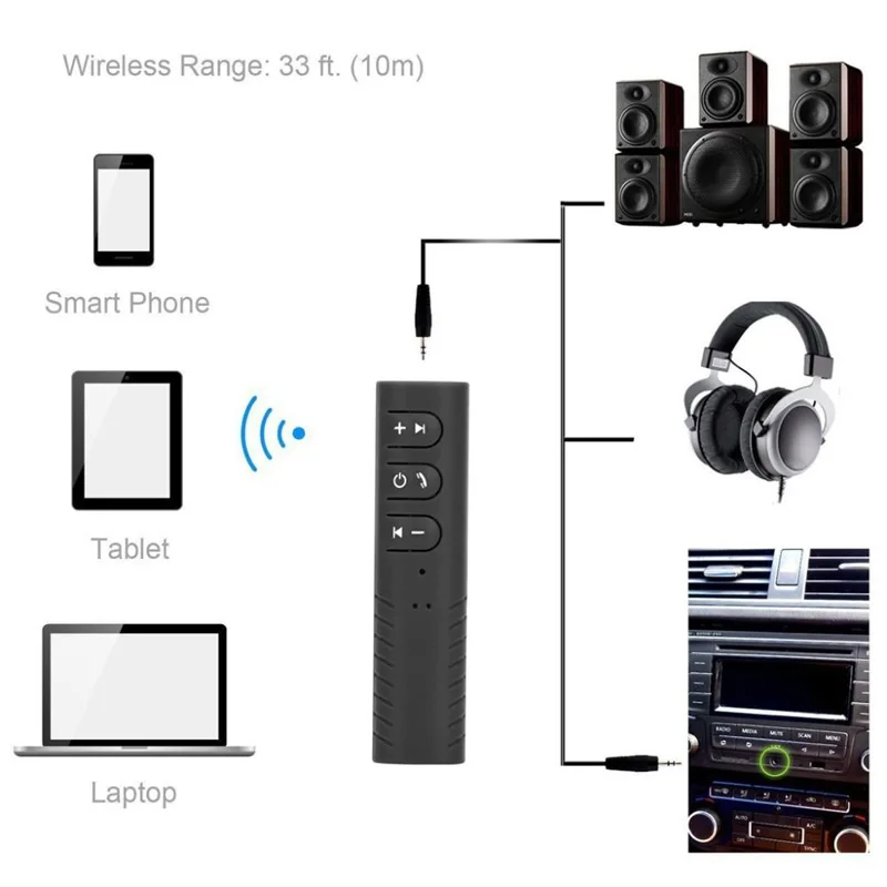 Универсальный 3,5 мм разъем Bluetooth Aux аудио приемник адаптер автомобильный комплект свободные руки музыкальный приемник с беспроводным микрофоном микрофон