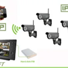 7 дюймовый мульти-функциональный 4CH Беспроводной Видеоняни и радионяни Поддержка 1 ТБ хранения и пульт дистанционного управления