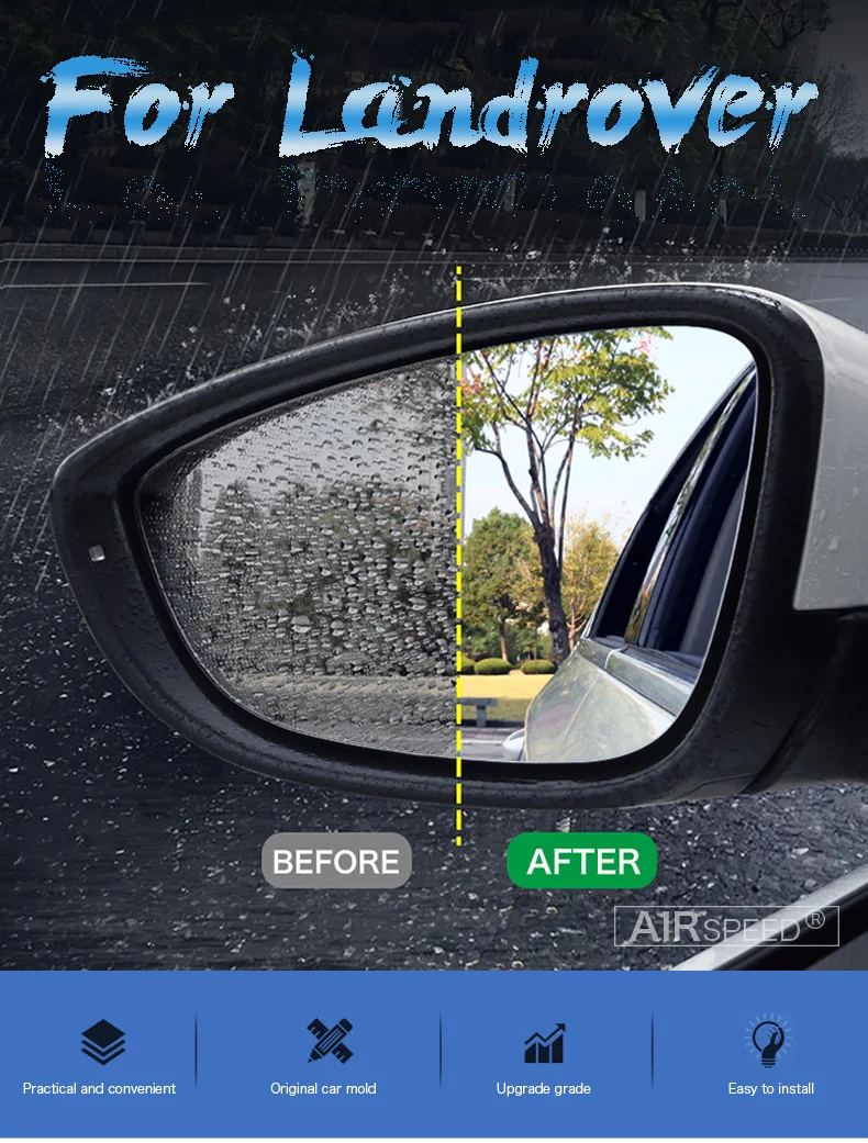 Car Rearview Mirror Film Anti Fog Glare Waterproof for Land Rover Discovery Sport 5 Range Rover Sport Velar Evoque Accessories (1)
