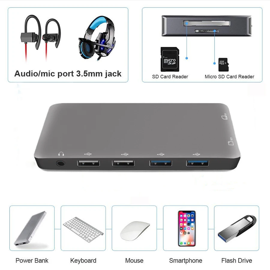 7 в 1 USB-C 2,0*2 тип-c концентратор порт 4K к USB 3,0*2 для Lightning аудио/Mic порт 3,5 мм разъем адаптер с SD/TF концентратор-картридер