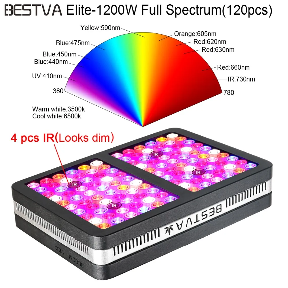 2 шт. BestVA Elite 1200 Вт полноспектральный светодиодный светильник для выращивания растений, светильник для выращивания растений, два режима, теплица для выращивания растений