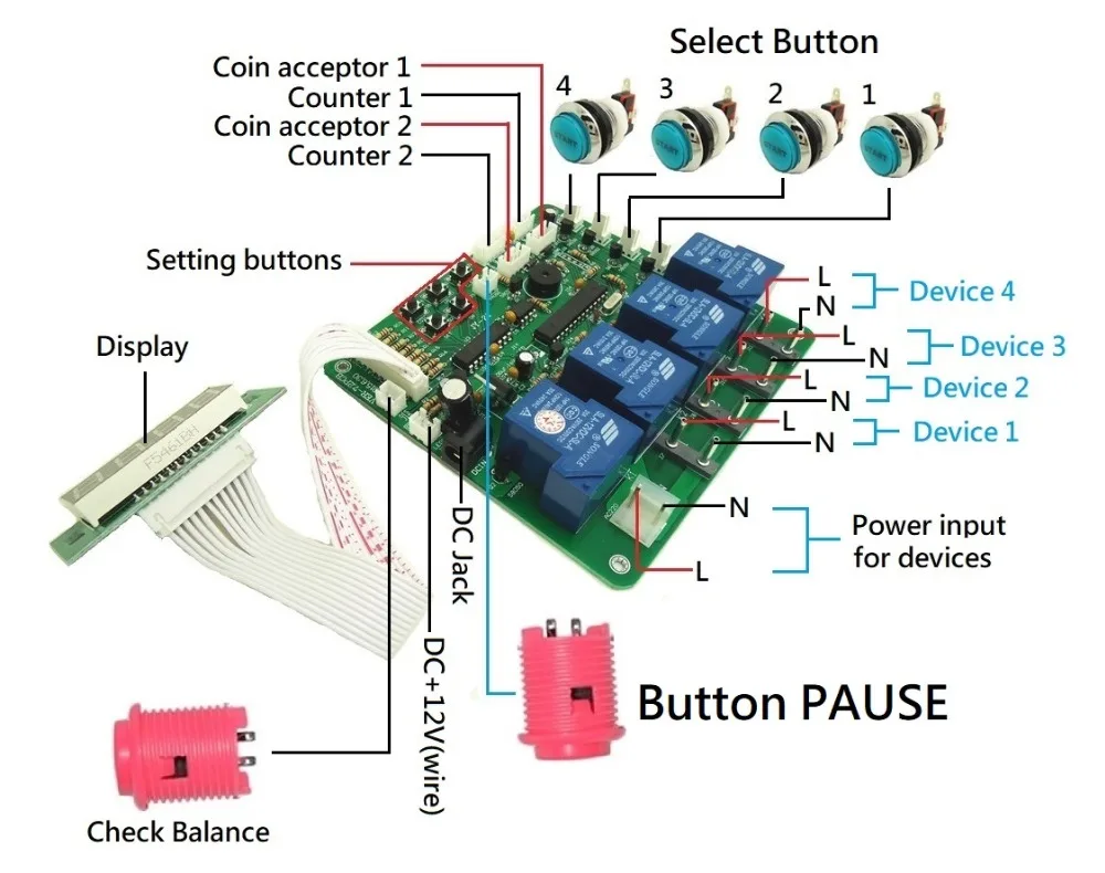 Control PCB para máquina de lavar roupa do carro, 4 dígitos, JY-21