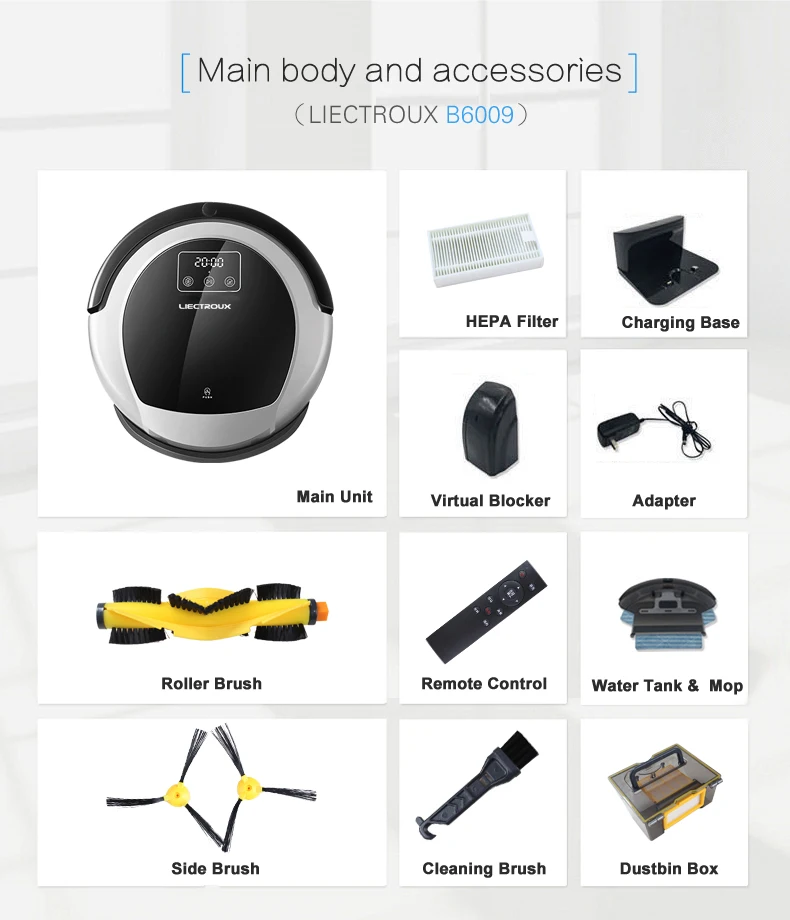 Гироскоп в роботе пылесосе. Робот-пылесос liectroux b6009. Liectroux 1-x009a робот-пылесос. Liectroux робот инструкция. Карта навигации робота-пылесоса.