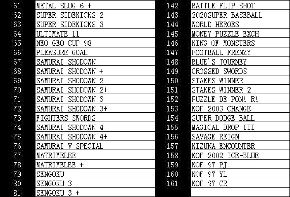 Jamma аркадная игровая доска pcb Neo Geo SNK 161-in-1 Мульти игровой картридж SNK 161-in-1 Мульти игровой картридж является идеальной тележкой