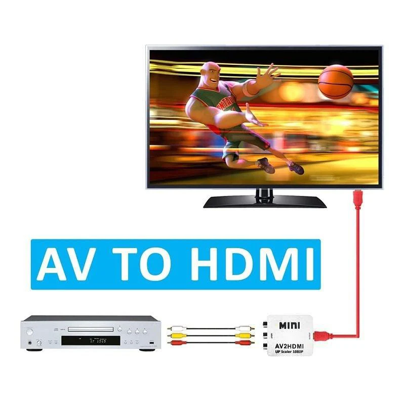 HDMI2AV Мини HD 1080 P цифровой видеопреобразователь Box HDMI RCA AV/CVSB Stereo L/R видео конвертер адаптер Поддержка NTSC PAL Выход HDMI К AV