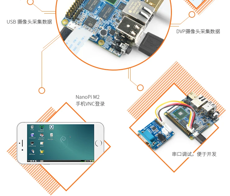 Четырехъядерный процессор A9 gen гость NanoPi-M2 квадратный пирог S5P4418 макетная плата AXP228 gigabit NIC