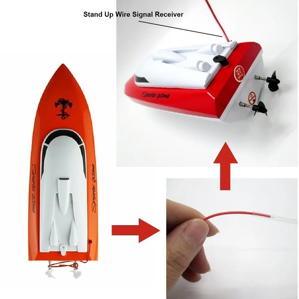 EBOYU(TM) F1 High Speed RC Boat Remote Control Race Boat 4 Channels for Pools, Lakes and Outdoor Adventure (Only Works In Water)