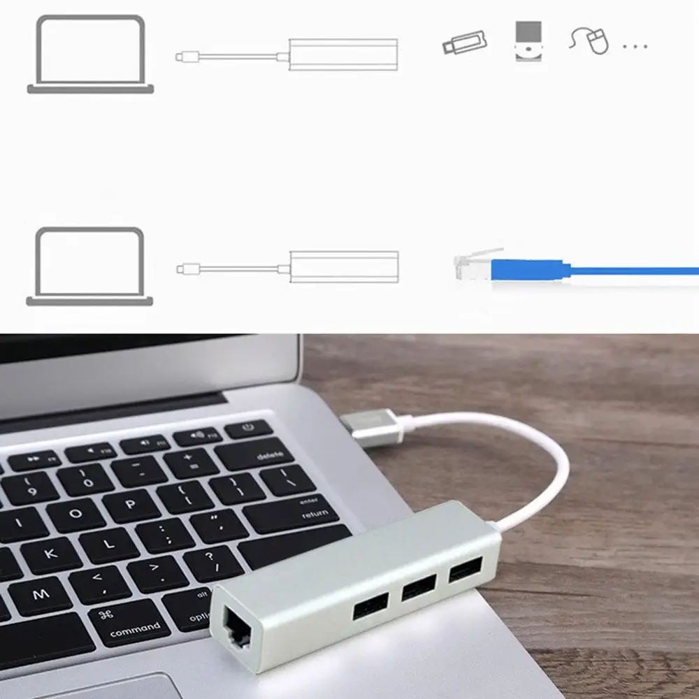 Amzdeal Gigabit Ethernet адаптер 3-Порты и разъёмы USB 3.0 хаб с RJ45 высокое Скорость передачи данных проводной сетевой адаптер для ноутбук