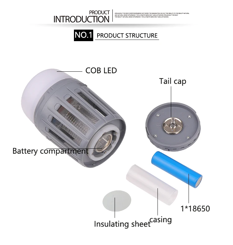 IP67 Водонепроницаемый зарядка через usb комаров убийца ловушка светодиодный Ночной светильник лампа насекомых светильник s уничтожения вредителей отпугиватель москитов средство походный светильник