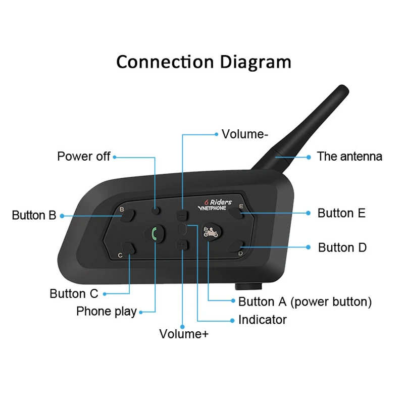 Vnetphone V6C 1200 м в режиме реального времени Полный дуплексный Bluetooth домофон гарнитура футбол рефери гарнитуры BT Interphones 2 пользователей разговора Макс 6Use