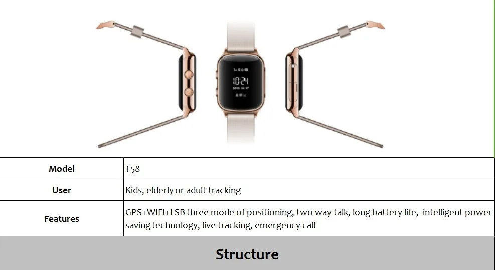 OLED точный детский GSM gps трекер для детей Детские умные часы телефон SIM SOS умный Браслет T58 детские часы для iOS Android