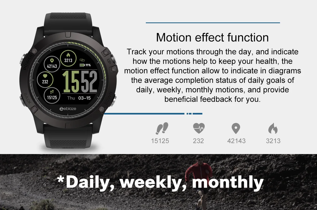 Zeblaze VIBE3 HR Android IOS мониторинг сердечного ритма 5ATM водонепроницаемые умные часы браслет умные часы