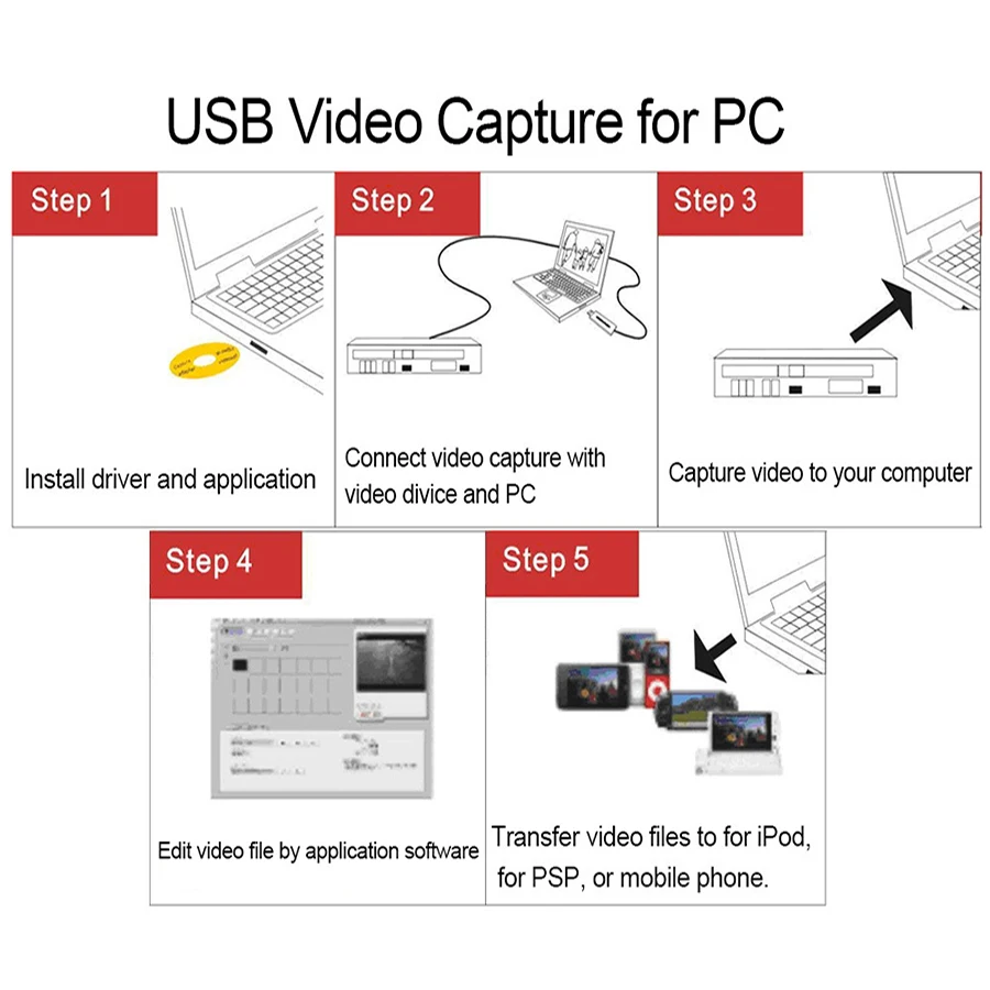 USB 2,0 адаптер для видеозахвата игровой ТВ приставка рекордер аналоговый видео аудио в цифровой формат Поддержка Windows 7/8/10