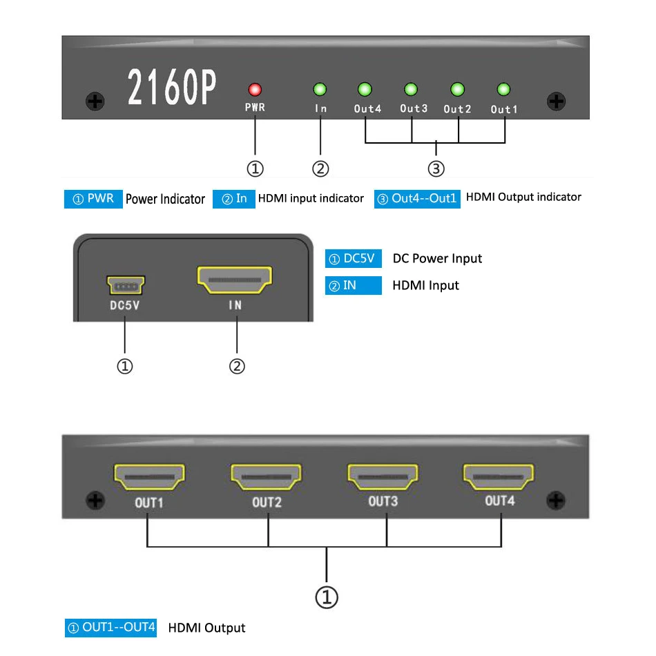 AIXXCO 3D 2k 4K HDMI 2160P разветвитель 1X4 Hdmi концентратор ретранслятор усилитель 1 4 1080p в