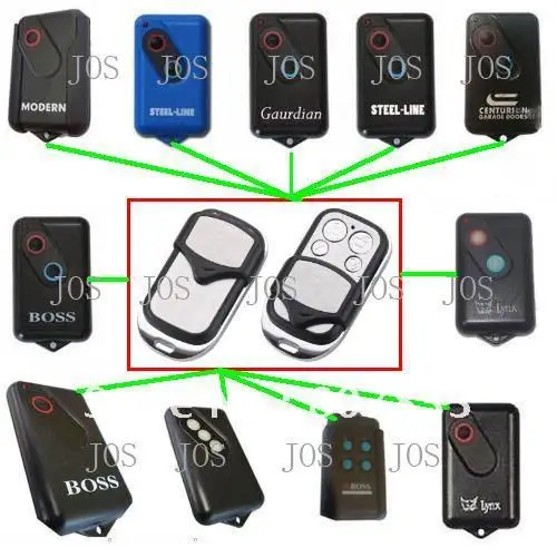 

Replacement remote control 303MHZ for boss,guardian,modern,steel-line,lynx,centurien