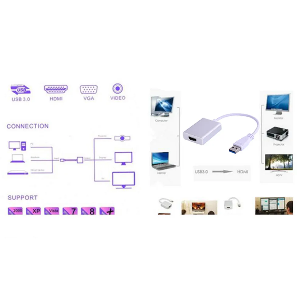 أوسب 3.0 إلى HDMI محول USB3.0 الى اتش دي ام اي جرافيك محول متعدد عرض كابل للكمبيوتر الدفتري العارض HDTV HD 1080 وعاء J15