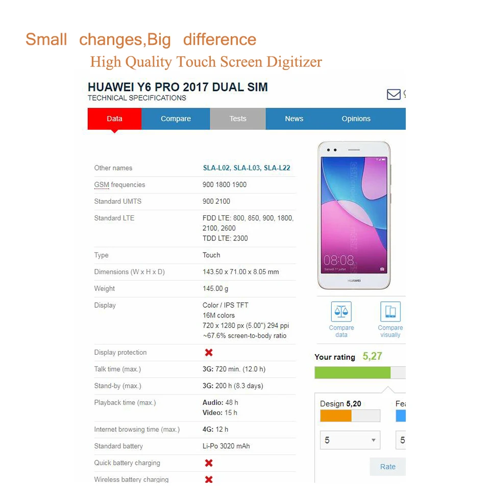 Сенсорный экран 5 0 дюйма для Huawei Y6 Pro 2017 и Nova Young сенсорная панель дигитайзер