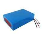 Best Price as low as $205 Wholesale Sports & Entertainment