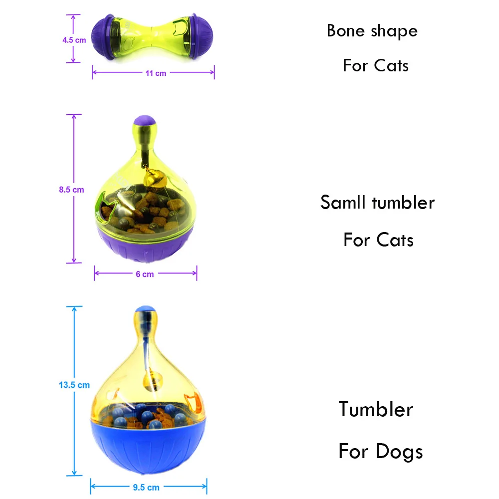 Size