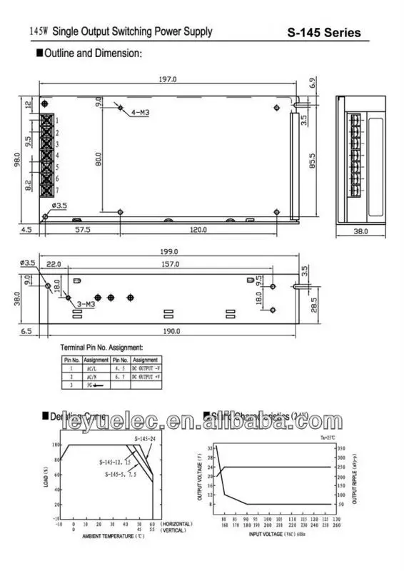 Горячая 145 W 5 V 30A переключение переменного и постоянного тока питания