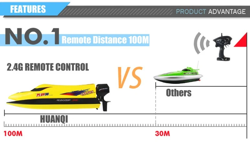 Высокоскоростной Радиоуправляемый катер HQ959 2,4G Радиоуправляемый катер скоростной катер электрический пульт дистанционного управления Радиоуправляемый скоростной гоночный катер радиоуправляемая игрушка для детей Подарки